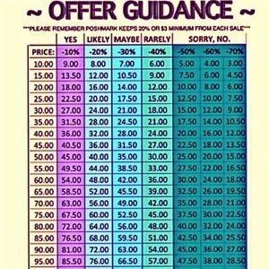 ‼️PLEASE READ BEFORE MAKING OFFERS‼️